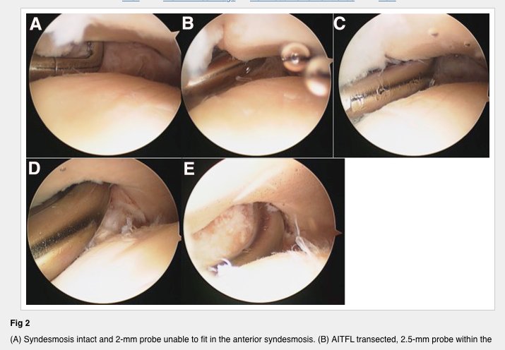 Arthroscopy Journal tweet media