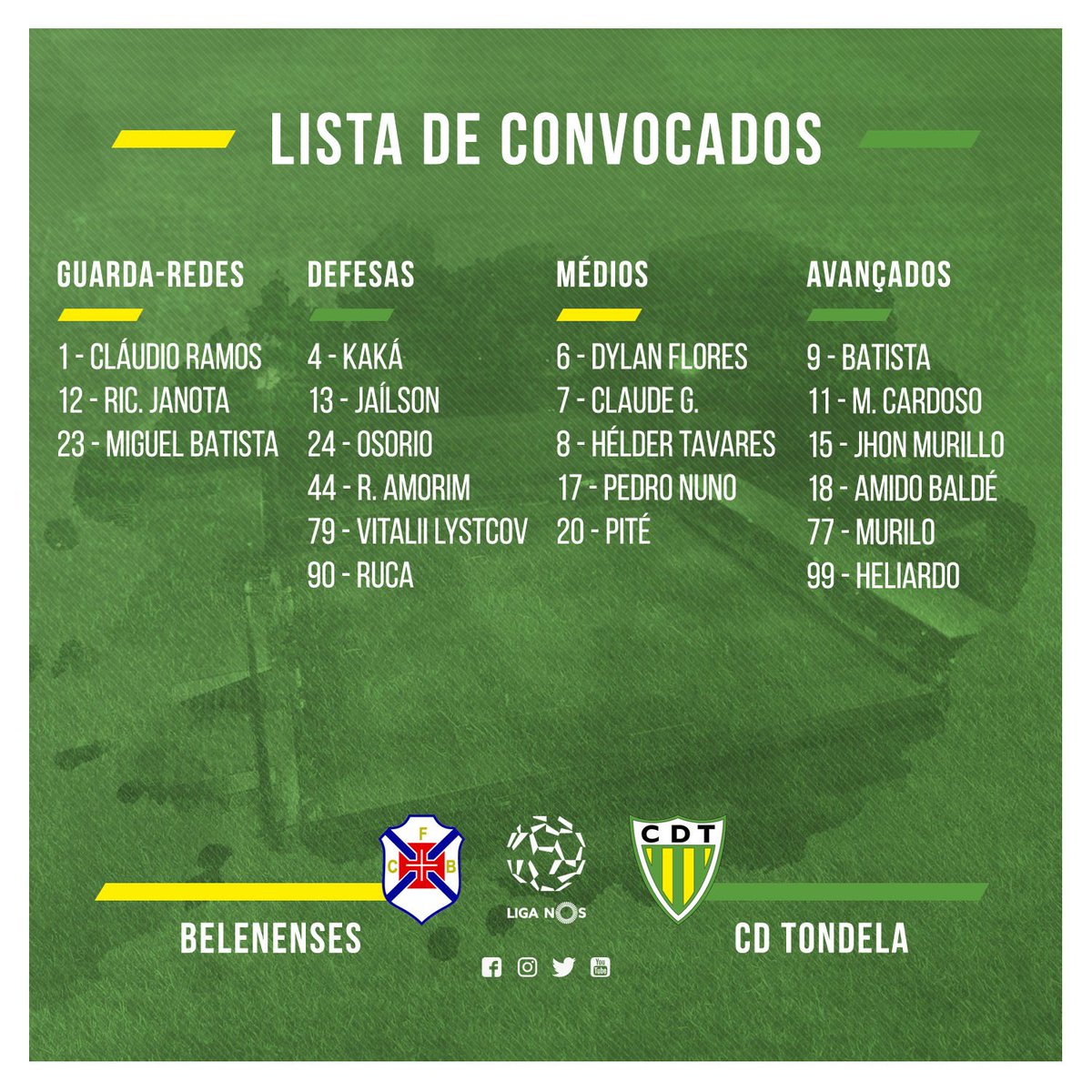 CDTondela1933's tweet photo. CONVOCADOS! Pepa leva 20 auriverdes para o Restelo! @BelenensesSAD vs @CDTondela1933 #CFBxCDT #SEMPRETONDELA https://t.co/KBCs9lYyJp