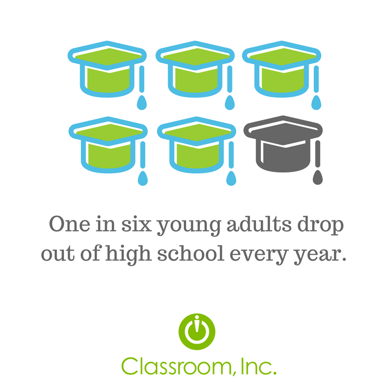 readtoleadgames's tweet image. Let's equip students with the literacy skills they need to succeed in school and life. #literacy #classroominc bit.ly/2fPezlY