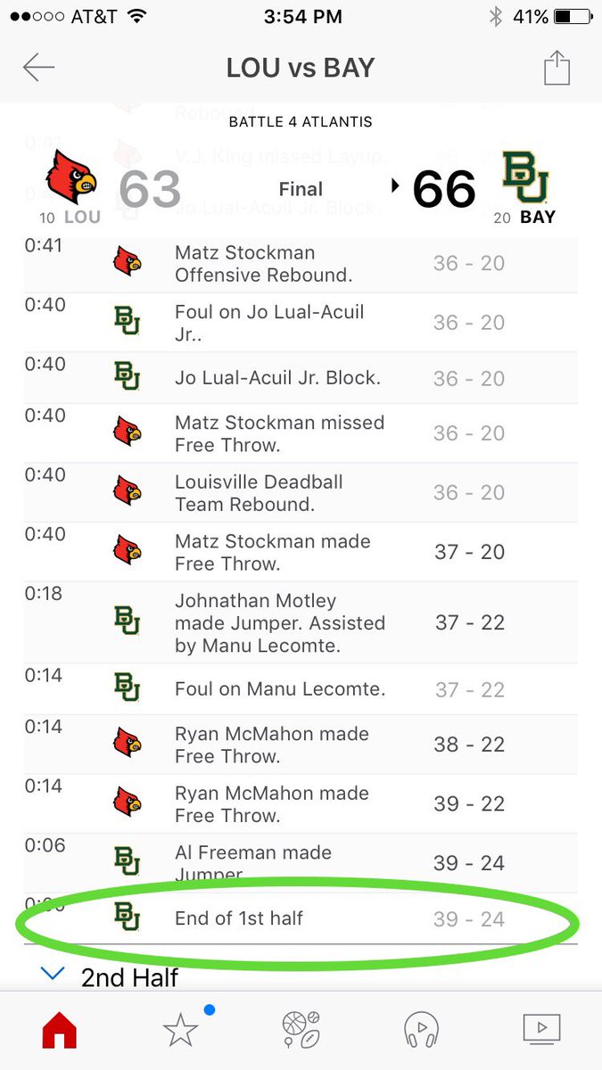 Hey #baylortwitter, we've been here before.