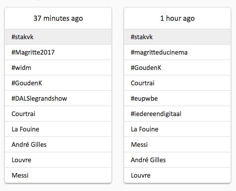 VO-Event tweet media