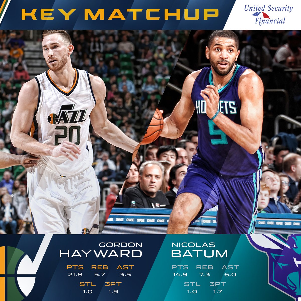 Tonight's 🗝 Matchup - Gordon Hayward vs. Nicolas Batum  #CHAatUTA https://t.co/Iw16bp4ts6