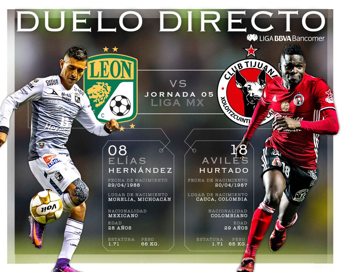 clubleonfc's tweet photo. Te compartimos el #FrenteAFrente felino de este partido. #RugeLeón https://t.co/veEp8ytitf