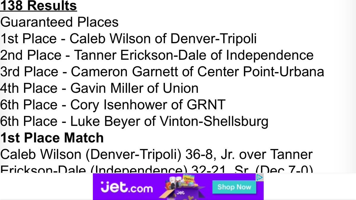 TheRealDrew_C's tweet photo. Finals 138: 3rd-Garnett of #CPU, 4th-Miller of #Union, Tied 6th-Beyer of #Vinton #2Asectionals #iahswr https://t.co/osEnxb519R