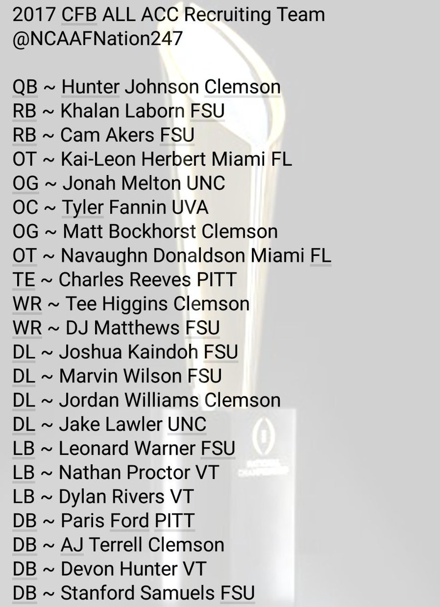 NCAAFNation247's tweet photo. 2017 #CFB ALL ACC Recruiting Team https://t.co/a3vrWGJyz5