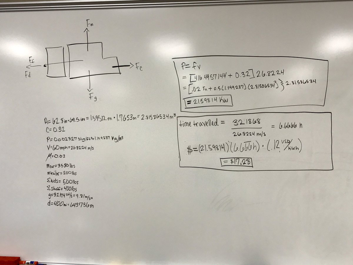 Robowranglers's tweet image. Fourth and final entry to the #fedexcontest! #omgrobots  #FRC148