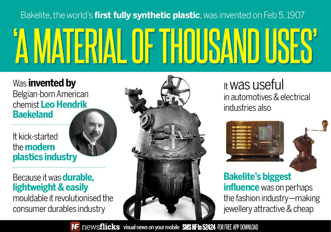 تويتر \ Newsflicks على تويتر: "Bakelite, the world's first synthetic plastic, was invented on Feb 5, 1907 https://t.co/V1dlbavsox"