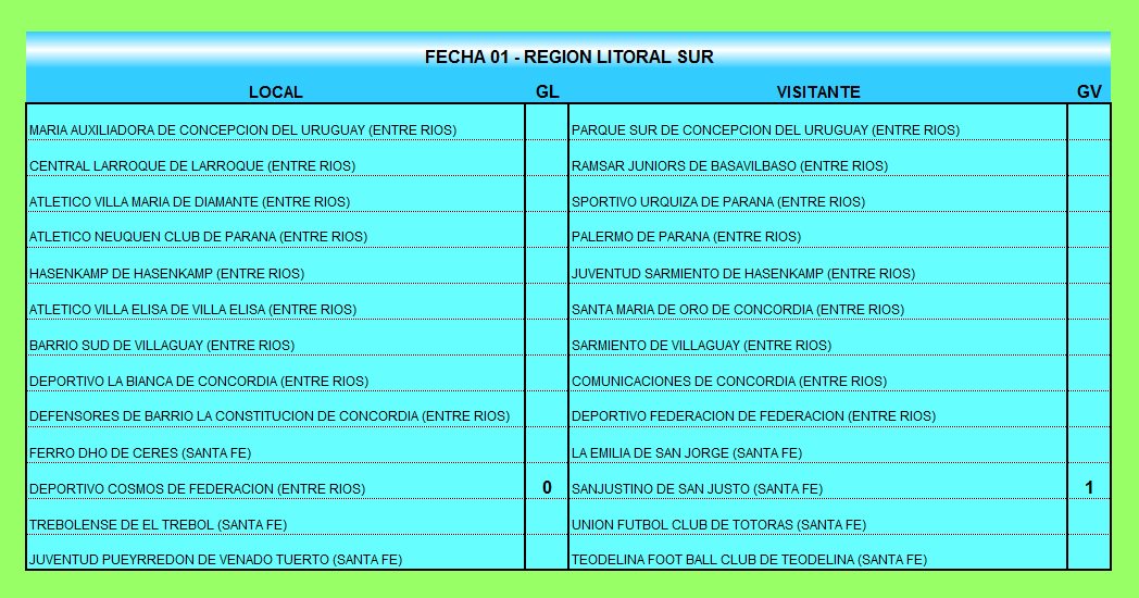 1704Negro's tweet photo. #FederalC2017
FECHA 01 - REGION LITORAL SUR
@ascensointerior https://t.co/Wayds2EF7e