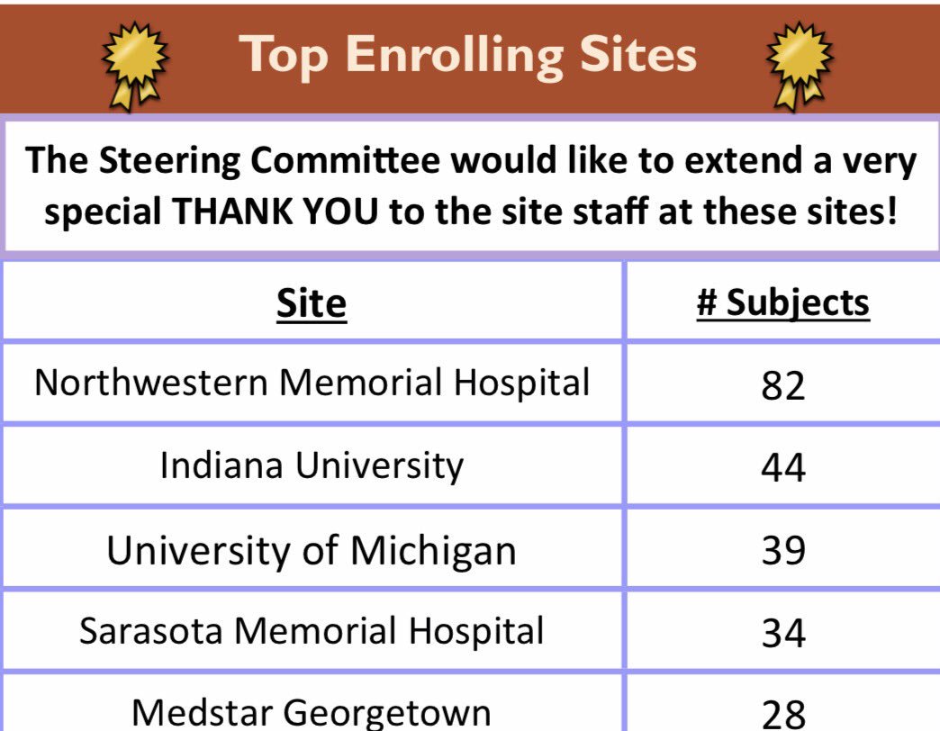 NorthwesternIR tweet media