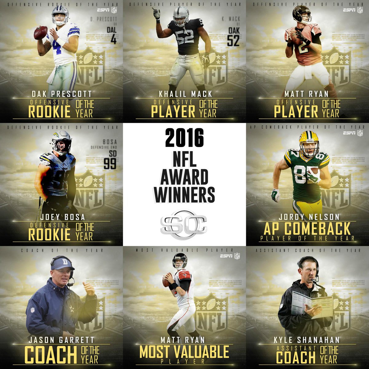 SportsCenter's tweet photo. Dak Prescott and Matt Ryan headline 2016 NFL Award winners. (via @ESPNNFL) https://t.co/WD5FQ6Igr1