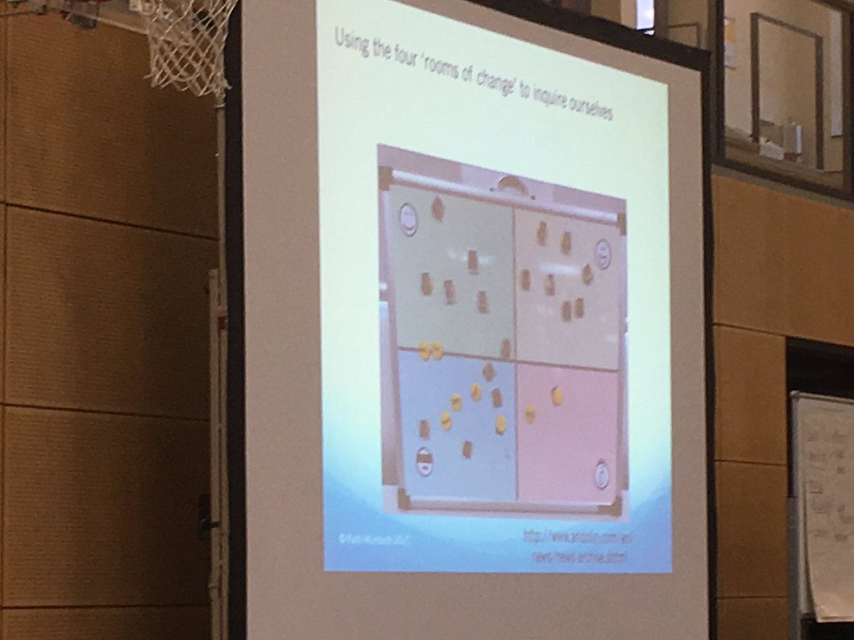 OrleeMedalion's tweet photo. Inquiry into ourselves and our readiness to learn #fourroomsofchange #inquiryberlin #chaptersint https://t.co/teG14uKfSA