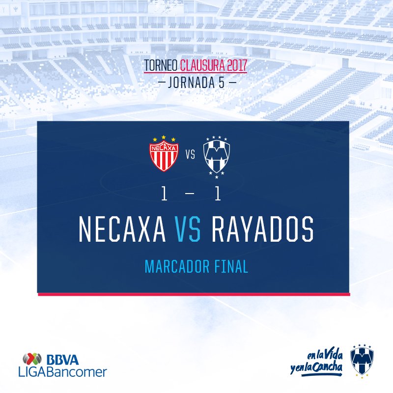 Top 80+ imagen marcador de rayados hoy Viaterra.mx