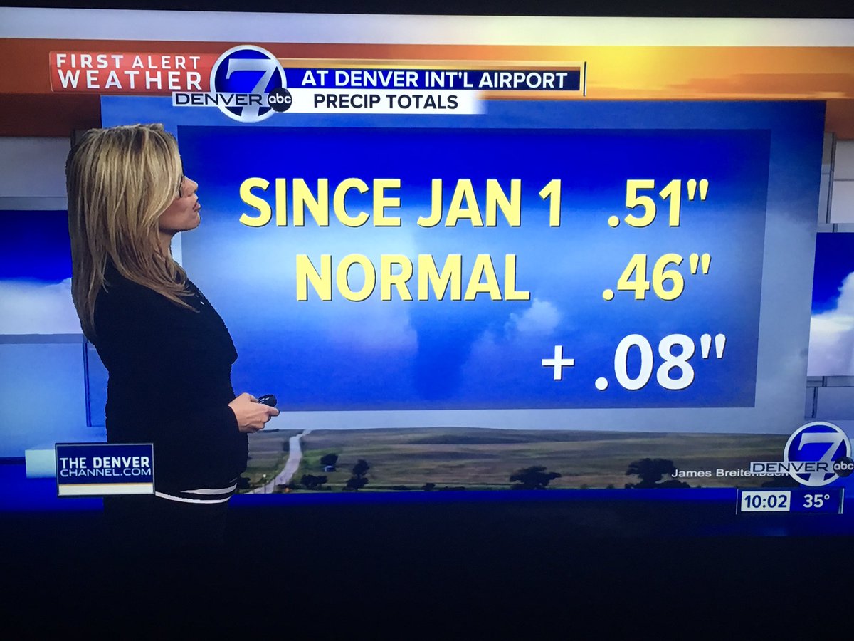 rvasquez0's tweet image. I wonder who does the math for @DenverChannel/@staceydonaldson. #CommonCoreProblems