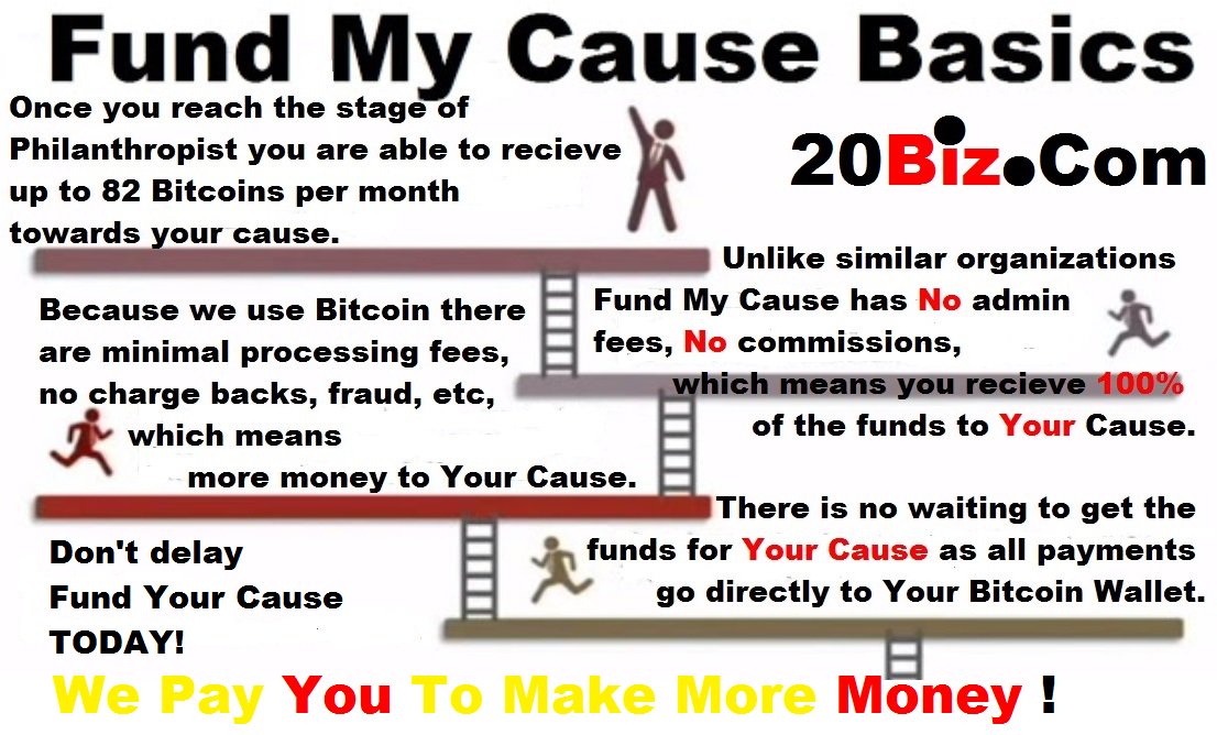 FourCornersBiz's tweet photo. Get All The Info About Crowd Funding with
 https://t.co/aHLPjAGQOP https://t.co/4OhU9zOvQO