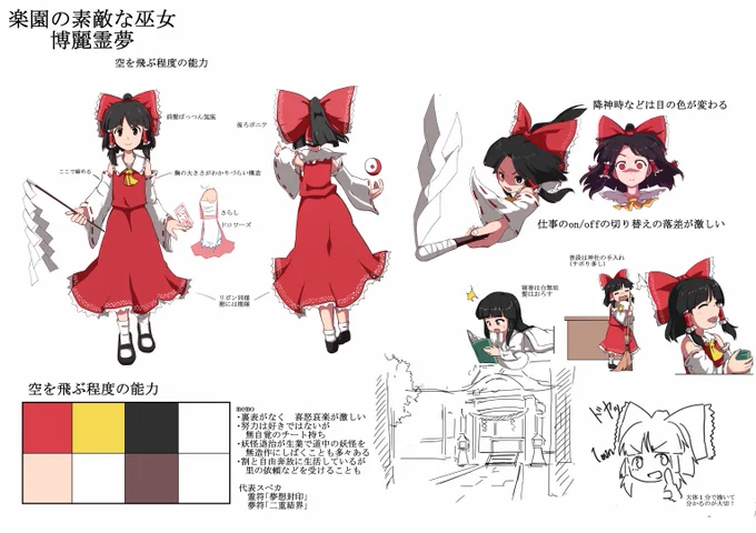 妖々夢から花映塚ベースで自分用霊夢ガイド 
