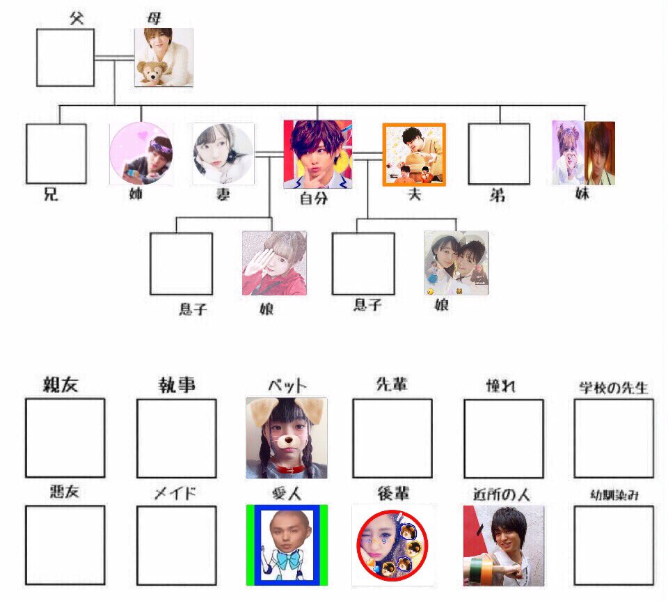 hsjars05090617's tweet photo. 便乗！
家族に〜なろ〜よ〜(殴
はい！ってことで、
選ぶことできないんで好きなの選んでリプに送ってください！
早いもん順です！
※RT＆リプで参加完了(｀･ω･´)ゞ https://t.co/2Ixe4j4g5w
