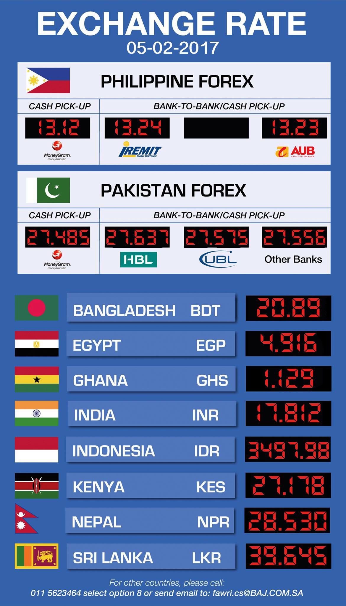 Fawri exchange rate today deals