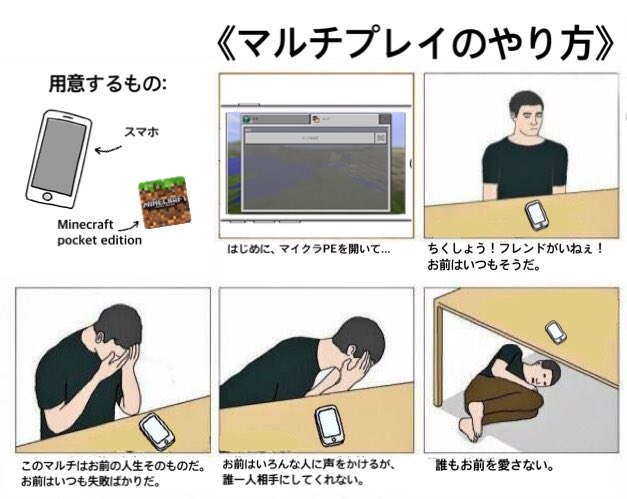 バリエーション無限大 How To Make Sushi 誰もお前を愛さない パロディまとめ Togetter