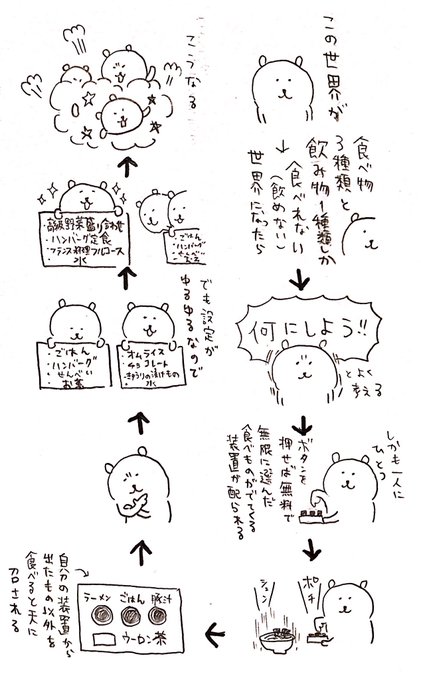 ナガノ Ngntrtr さんのマンガ一覧 古い順 ツイコミ 仮