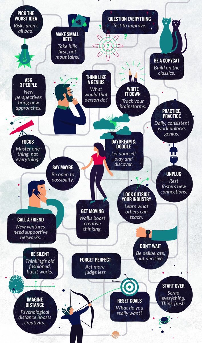 sohail_ansar's tweet photo. 21 ways to get inspiration as a #startup #entrepreneur || #GrowthHacking  #makeyourownlane  #DigitalMarketing #marketing @jbrettkaufman https://t.co/FSscGijVPs