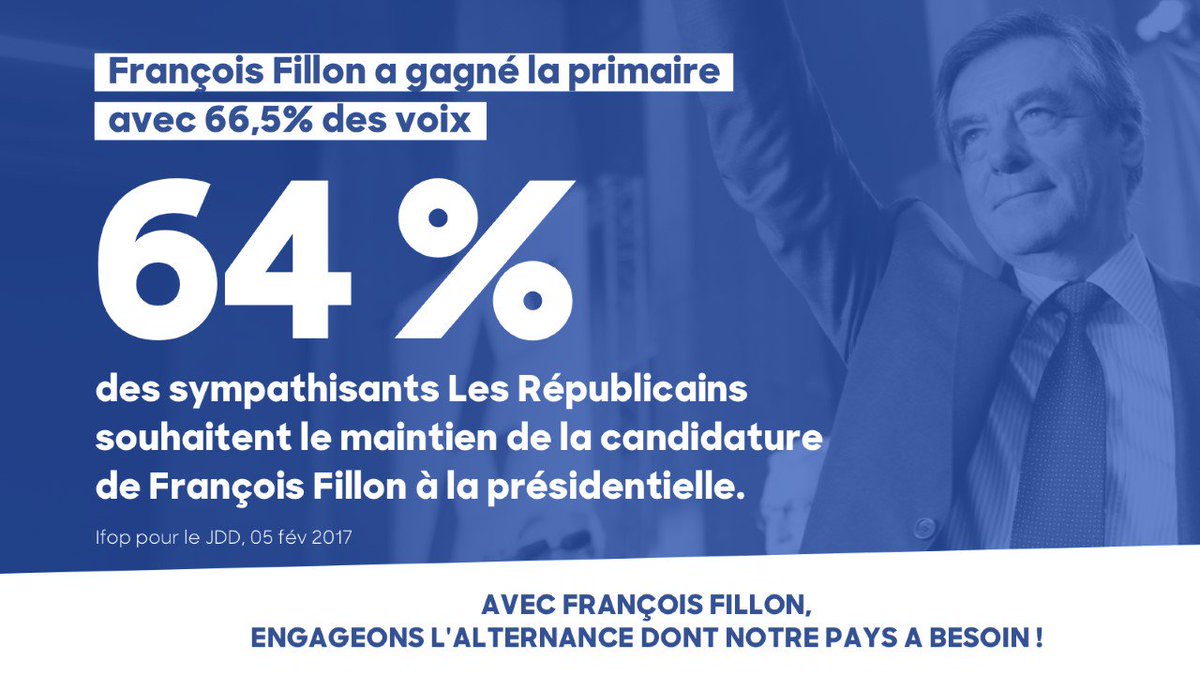 Et si nous respections le choix des électeurs de la primaire et des sympathisants <a href="/lesRepublicains/">les Républicains</a> ?
