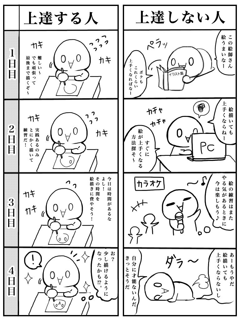 のぼぼん º º ただの顔文字 絵が上達する人と上達しないの違い のぼぼん º º T Co 4dhc0hhbfy Twitter