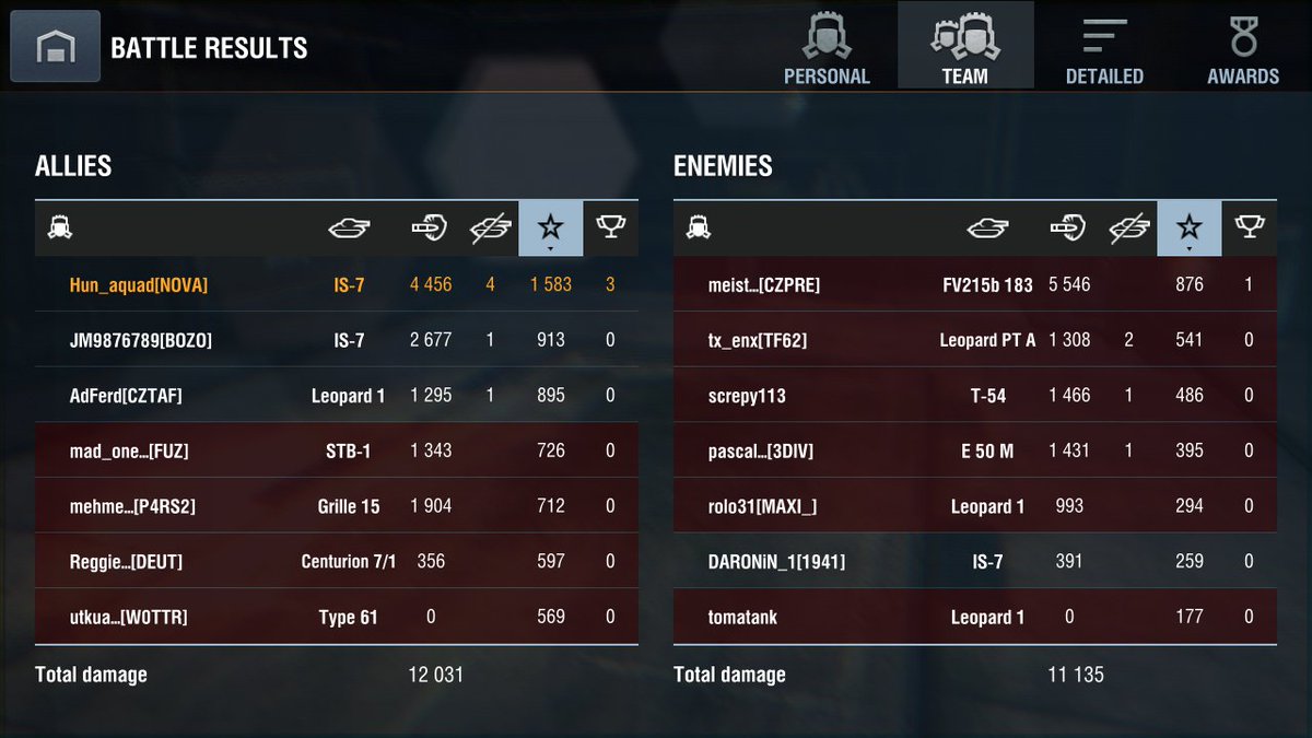 Hun_aquad's tweet photo. Guess who aced their IS-7? #aceclass #WoTBlitz https://t.co/Ld383EVRbY