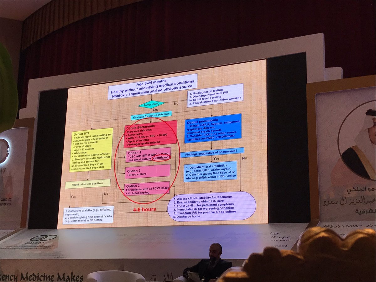 asulaibikhamal's tweet photo. @sasem_2017 what to do with well looking febrile baby ! https://t.co/rgi7p6lFU3