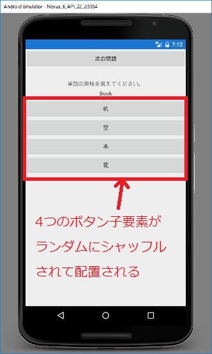 The Theme Of Xamarin