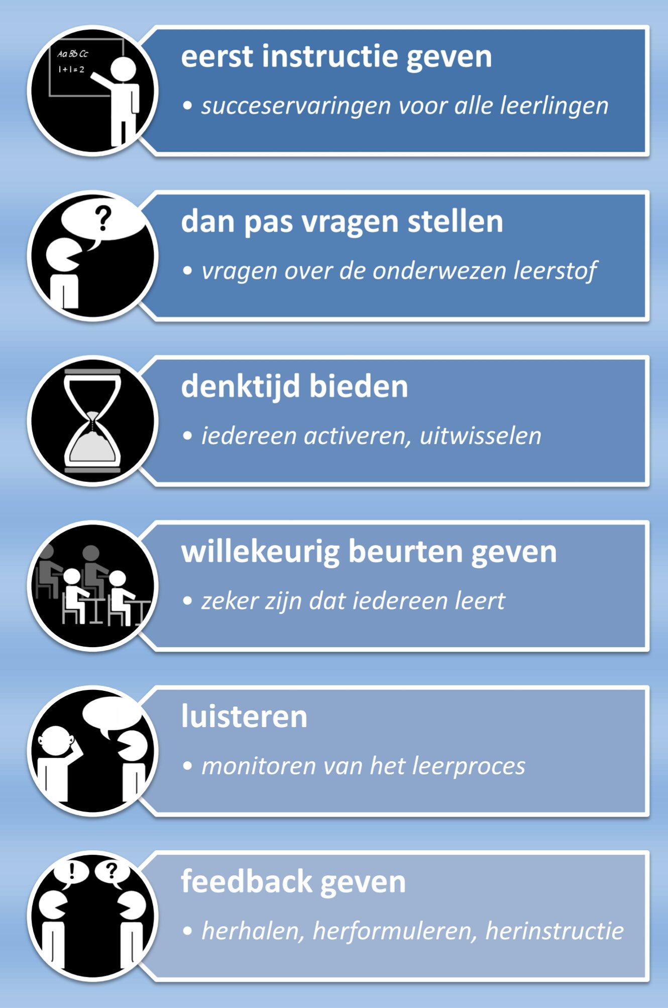 Instructie Geven Marcel Schmeier on Twitter: