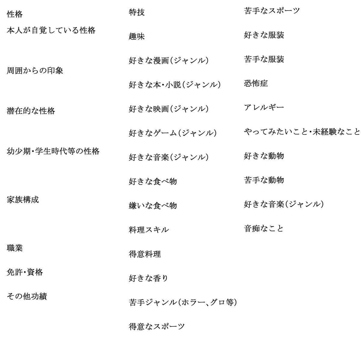 創作テンプレ 情報系 Min T ミント