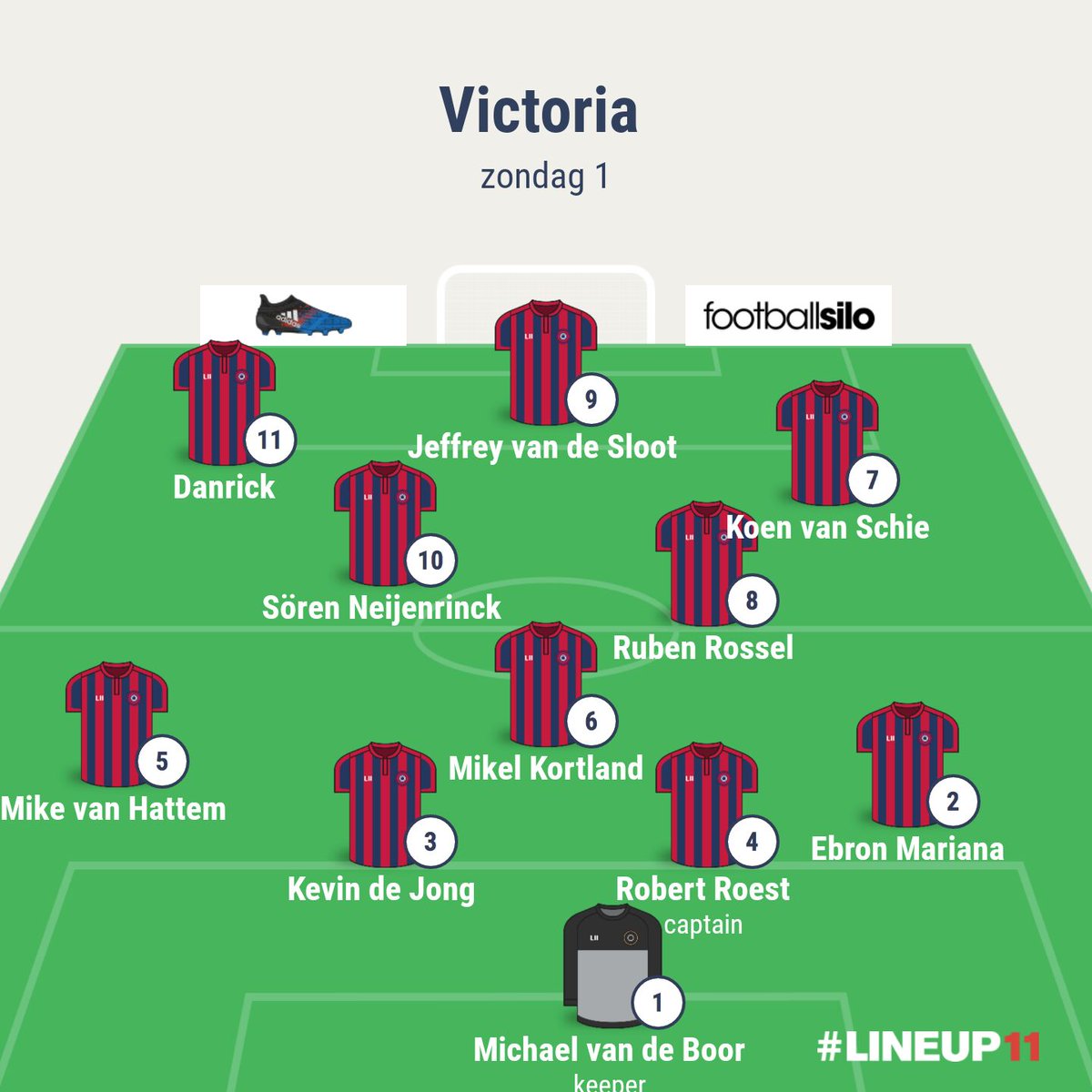 Victoria04Zsel's tweet photo. Zondag 5 februari 14.30
Coal - Victoria'04 
Opstelling 
@Coal 
@waterwegsport @Voetbalr @Victoria04VLD 
@SportLokaalVLD https://t.co/D5yxY4uDdO