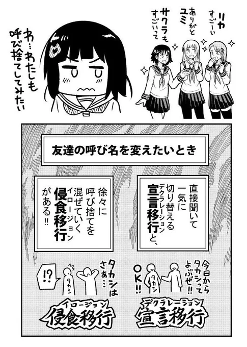 『すうの空気攻略』10話より。自分は「宣言移行」のほうでした。
 