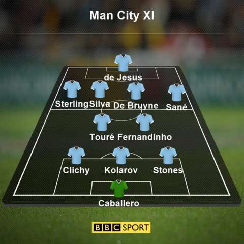 SebChimo's tweet image. When you're 2-1 down on Football Manager with 5 minutes to go...