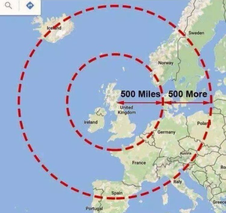 Miles And More Chart