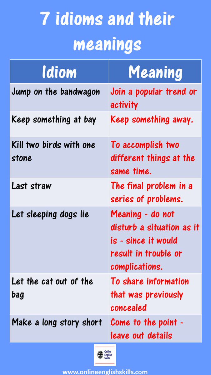 Online English Skills It S Really Important That You Learn And Use Idioms To Become An Advanced Speaker Learn These 7 Idioms And Their Meanings English Idioms T Co F4dmmy9kyr Online English Skills It S Really Important That You Learn And Use Idioms To Become An Advanced Speaker Learn These 7 Idioms And Their Meanings English Idioms T Co F4dmmy9kyr