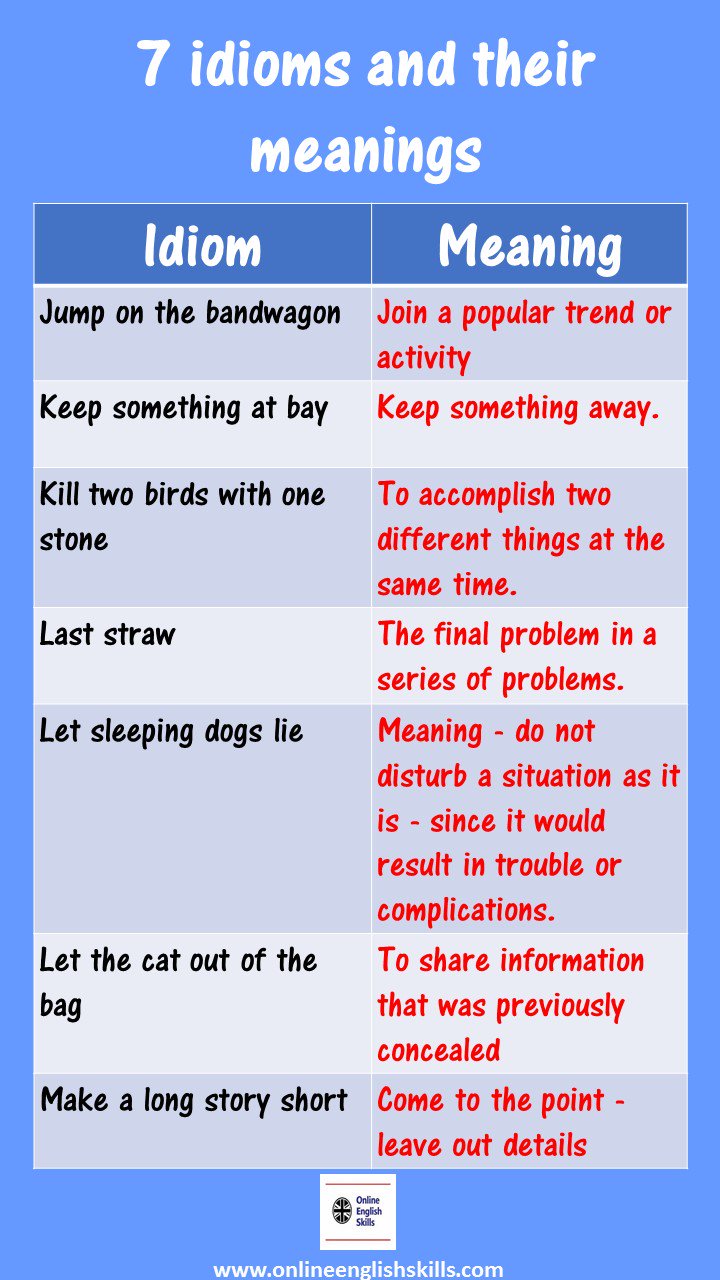 Online English Skills It S Really Important That You Learn And Use Idioms To Become An Advanced Speaker Learn These 7 Idioms And Their Meanings English Idioms T Co F4dmmy9kyr Online English Skills It S Really Important That You Learn And Use Idioms To Become An Advanced Speaker Learn These 7 Idioms And Their Meanings English Idioms T Co F4dmmy9kyr