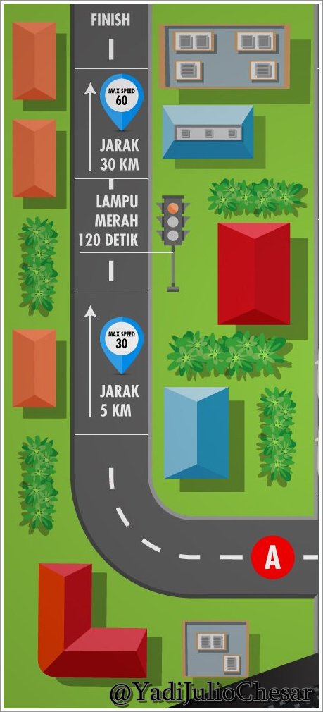 dieliatin's tweet photo. @federalmobil Jalur A #FederalQuiz Ikutan Juga Hayu Ka @adam127_ @disumap @Jsetya_ ๐ https://t.co/Fu8gKzWvfi
