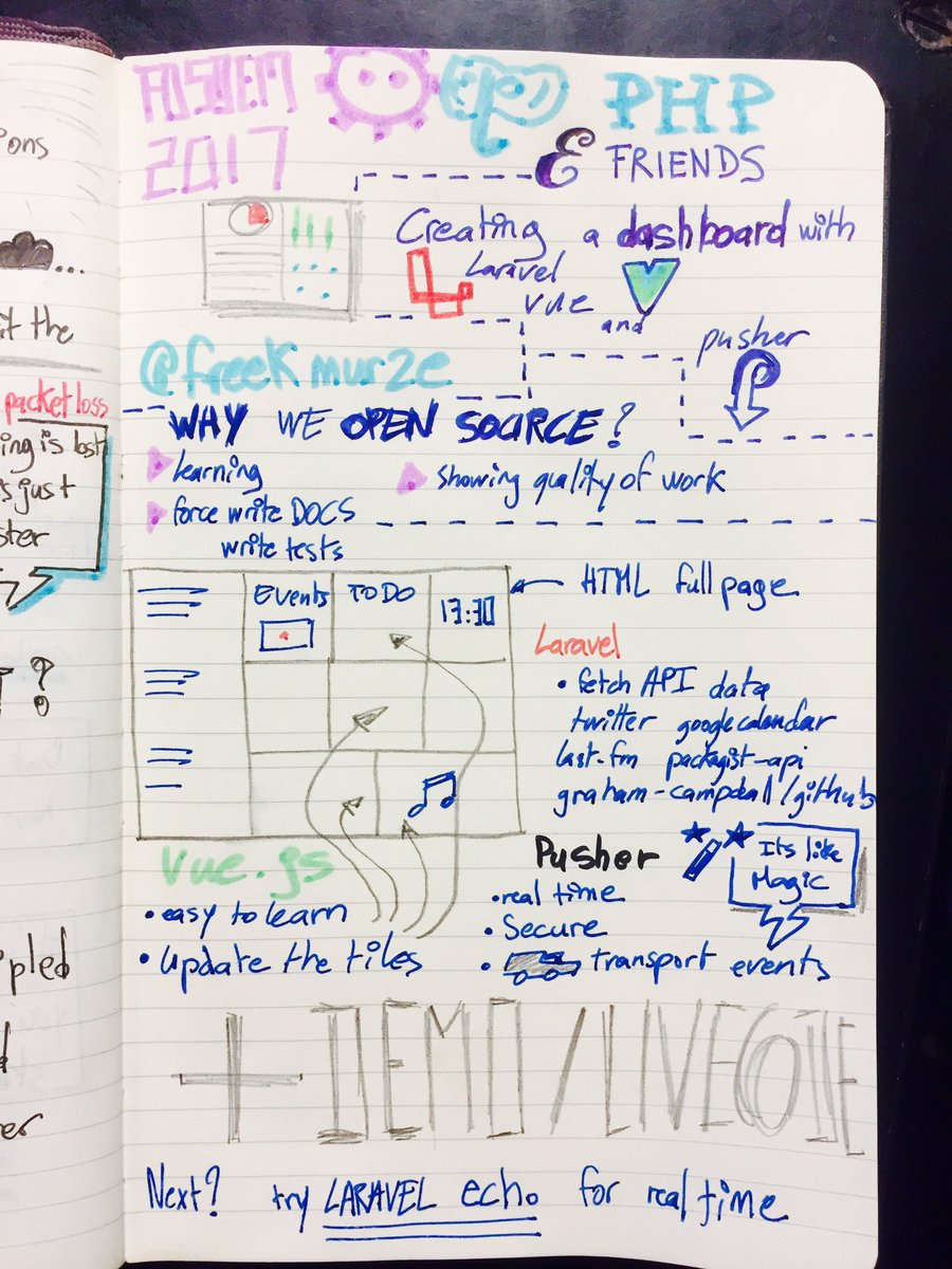 flexbox_'s tweet image. Creating a dashboard with @laravelphp @vuejs and @pusher
— by @freekmurze @PHP_FOSDEM #sketch #fosdem #phpfosdem
👀 dashboard.spartie.de