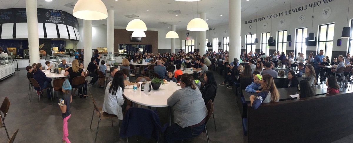 Berkeley Preparatory School On Twitter We Re Ready