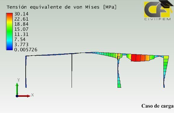 AcademiaSerfa's tweet photo. Análisis de tensiones en de #estructuras metálicas mediante elementos finitos con el programa #civilfem2016
#ingeniería https://t.co/Uyx4ZiJO39