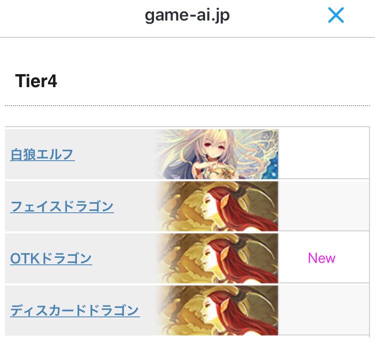GameAI_jp's tweet photo. 【シャドウバース】環境最強デッキ集（Tierランキング）https://t.co/msTBnt3g5K 
ランプドラゴンがROB環境初のTier1昇格。OTKエルフがさらに勢力拡大。アグロメタの陽光ビショップはTier2まで浮上。 https://t.co/iffYN7Tb1K