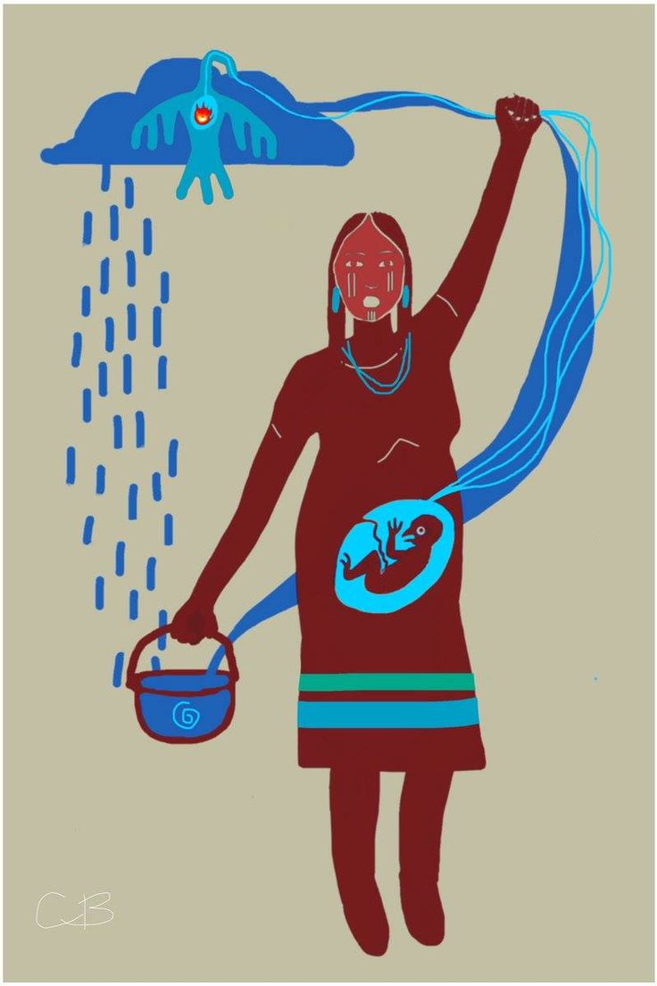 periodink's tweet photo. Christi Belcourt is a Métis artist from Canada whose work was recently used for posters in the #NoDAPL movement.
https://t.co/u8J428xx2C https://t.co/kv4kEIEQpX