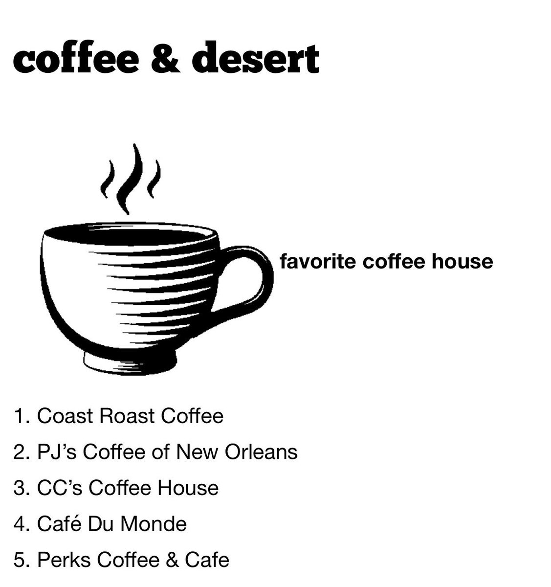 enjoyperks's tweet image. We&apos;re so excited to be listed #5 on the @NewOrleansMag Top Coffee &amp;amp; Desert spots! It&apos;s been a great first year at Perks! ☕️