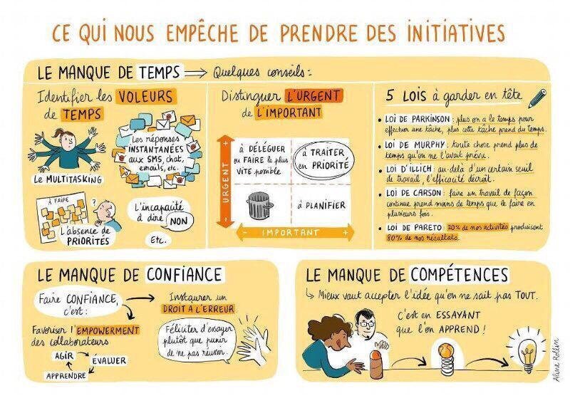 nicdurupt's tweet photo. Conseils en efficacité https://t.co/qE7IbYRNUl