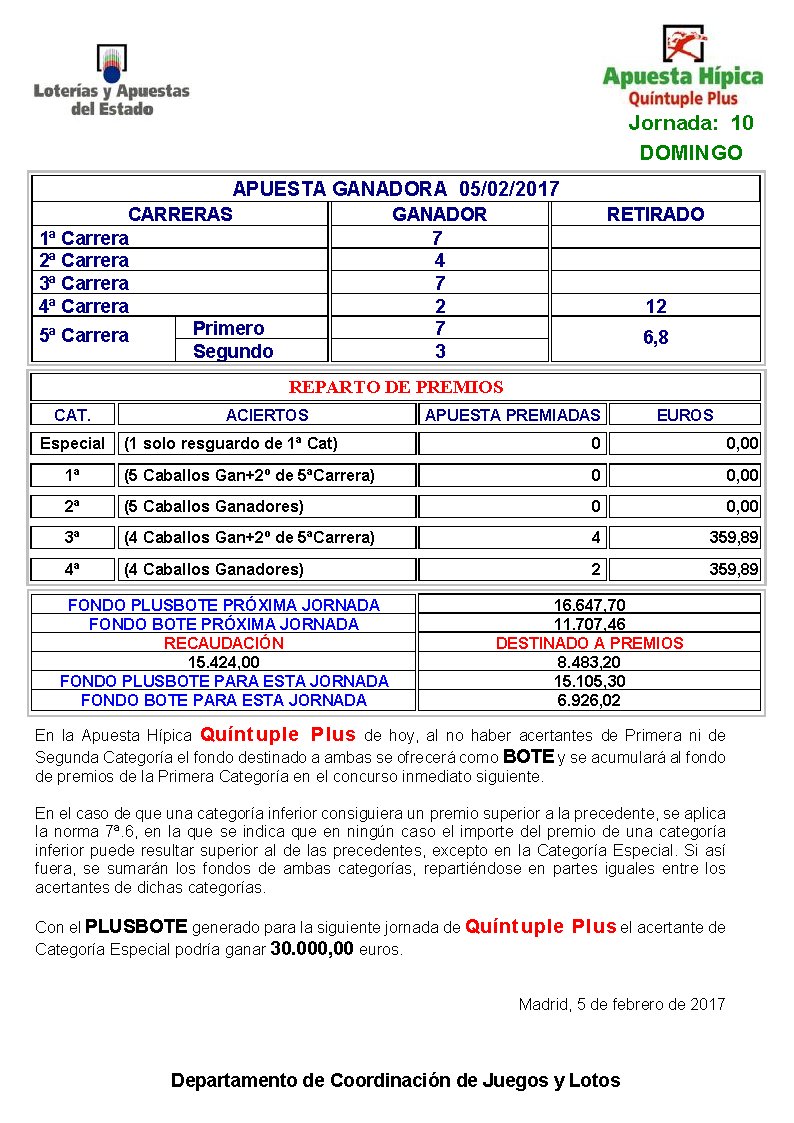 AhoraLuchar's tweet photo. #Jugar #Online #Loterias https://t.co/2M6vEcdyK4 #Resultados #QuintuplePlus Domingo 05/02/17 #suerte 😜 #FelizDomingo @molinospapel https://t.co/ELJEjuKmPR