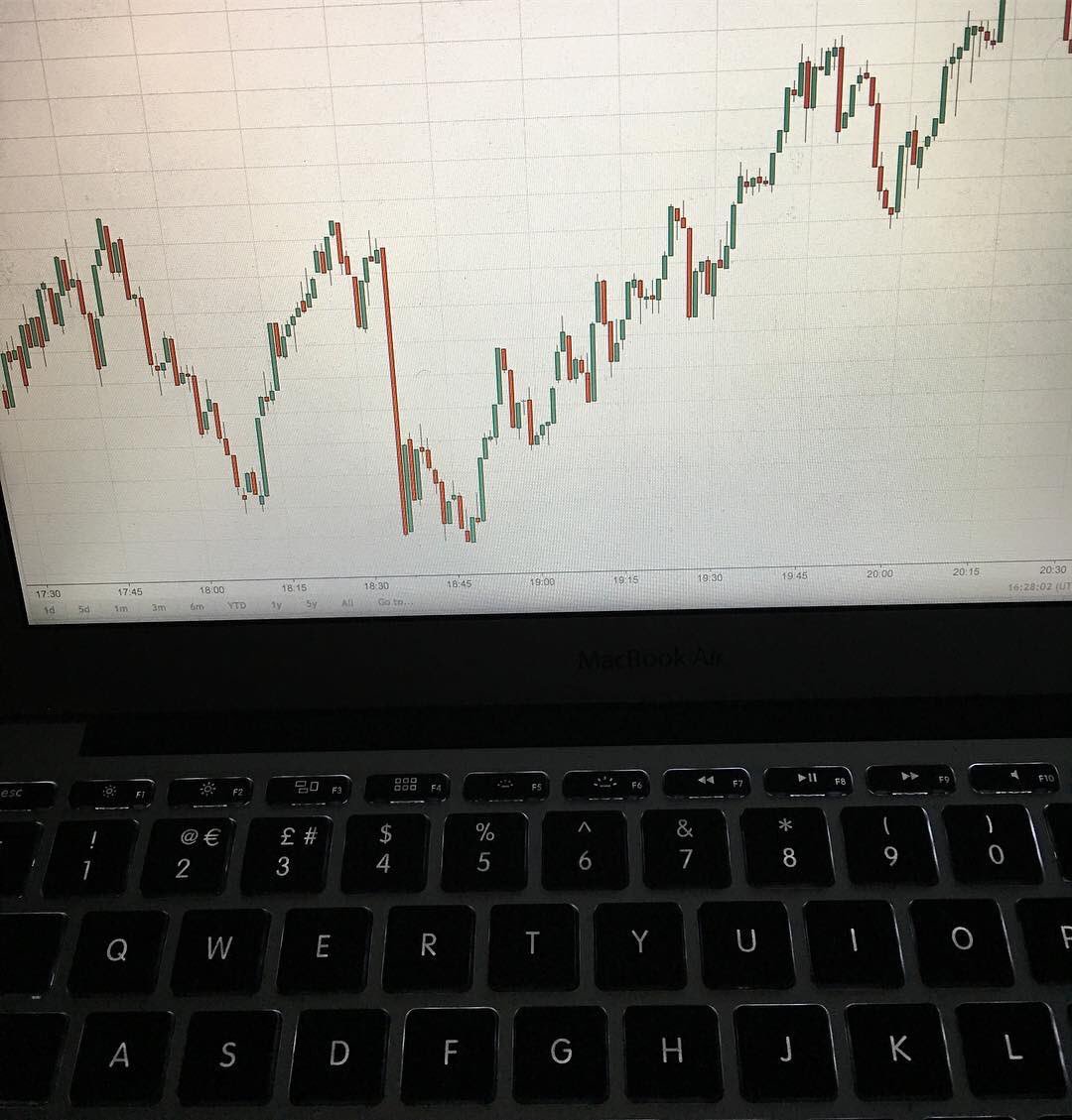 FHTJordan's tweet image. Sunday evening analysis for tomorrow's trades - gonna be a belter #FHT 🌎