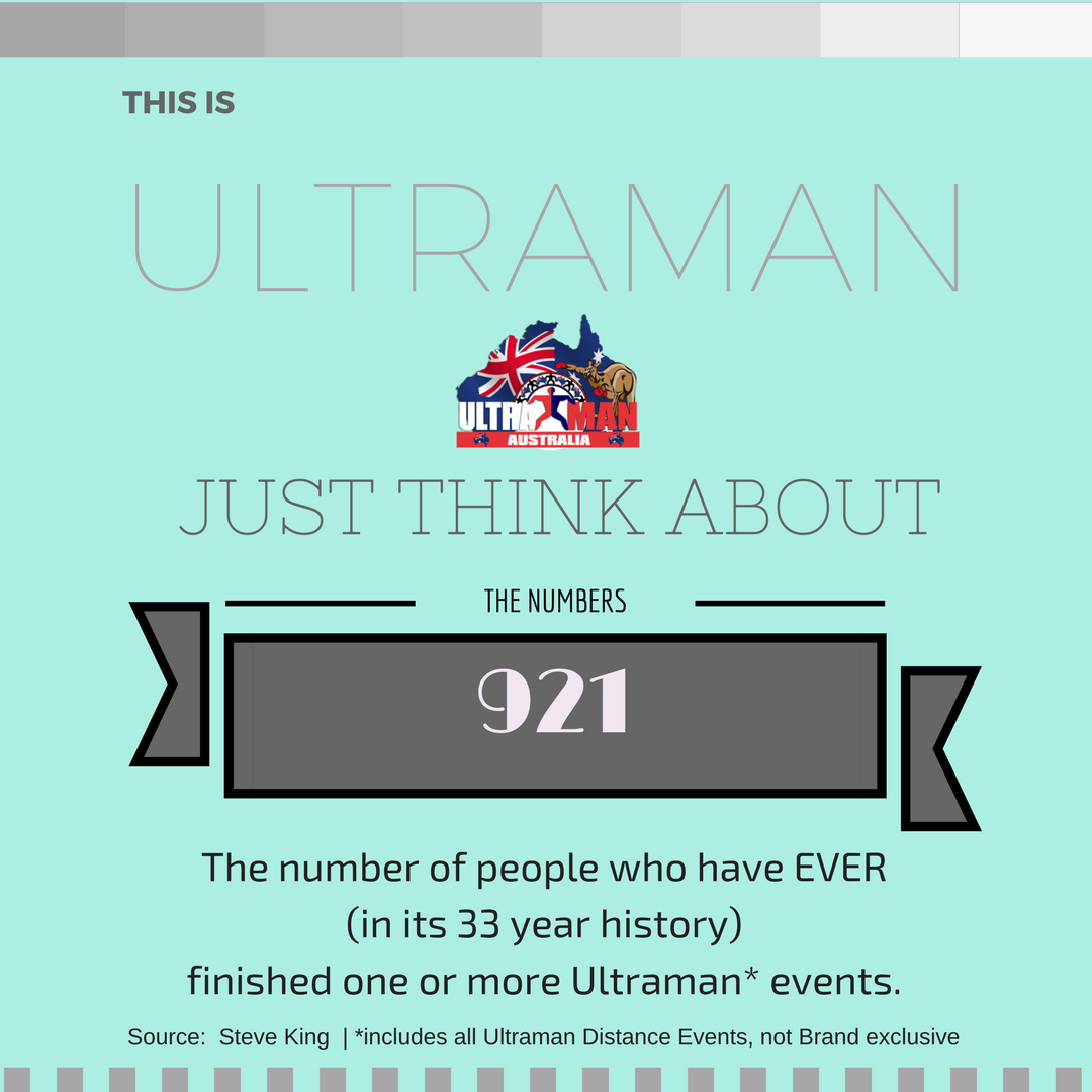 UltramanOz's tweet photo. At Ultraman Australia, everything we do is for our athletes, crews, and families.  They are so SPECIAL and AMAZING and COURAGEOUS. https://t.co/WXZU9Q9GA9