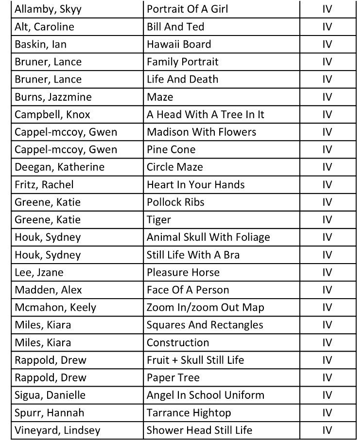 boydapart's tweet photo. Thanks to everyone who participated in regional VASE yesterday! Here is a list of medal winners: https://t.co/UTkL9QIiqG
