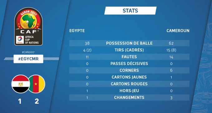 Voir l'image sur Twitter